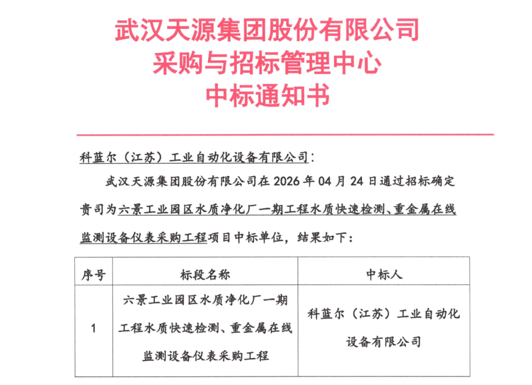 市政环保监测升级背景