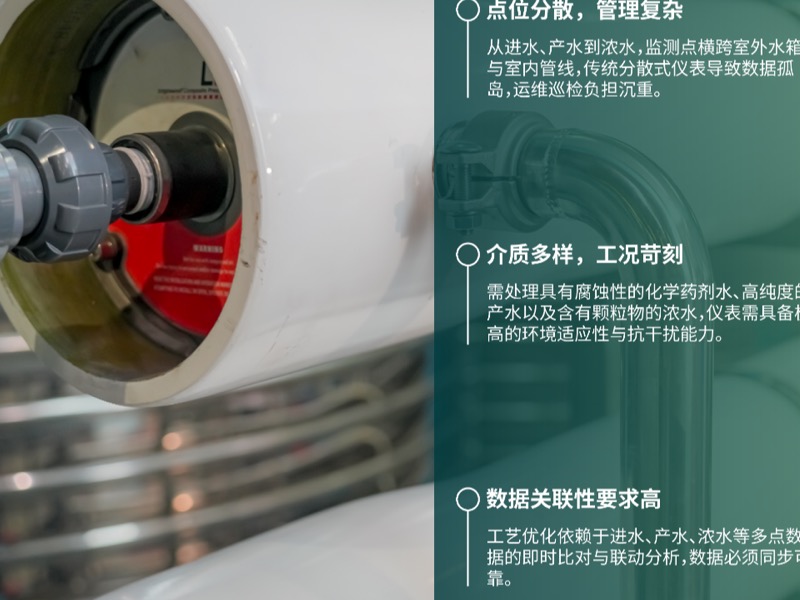 沃顿科技 RO 产线