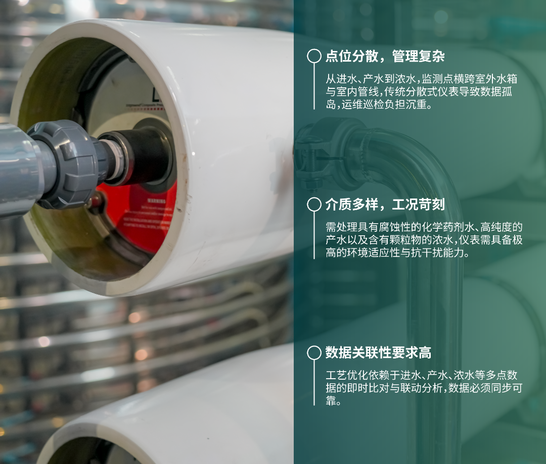 沃顿科技膜浓缩工艺