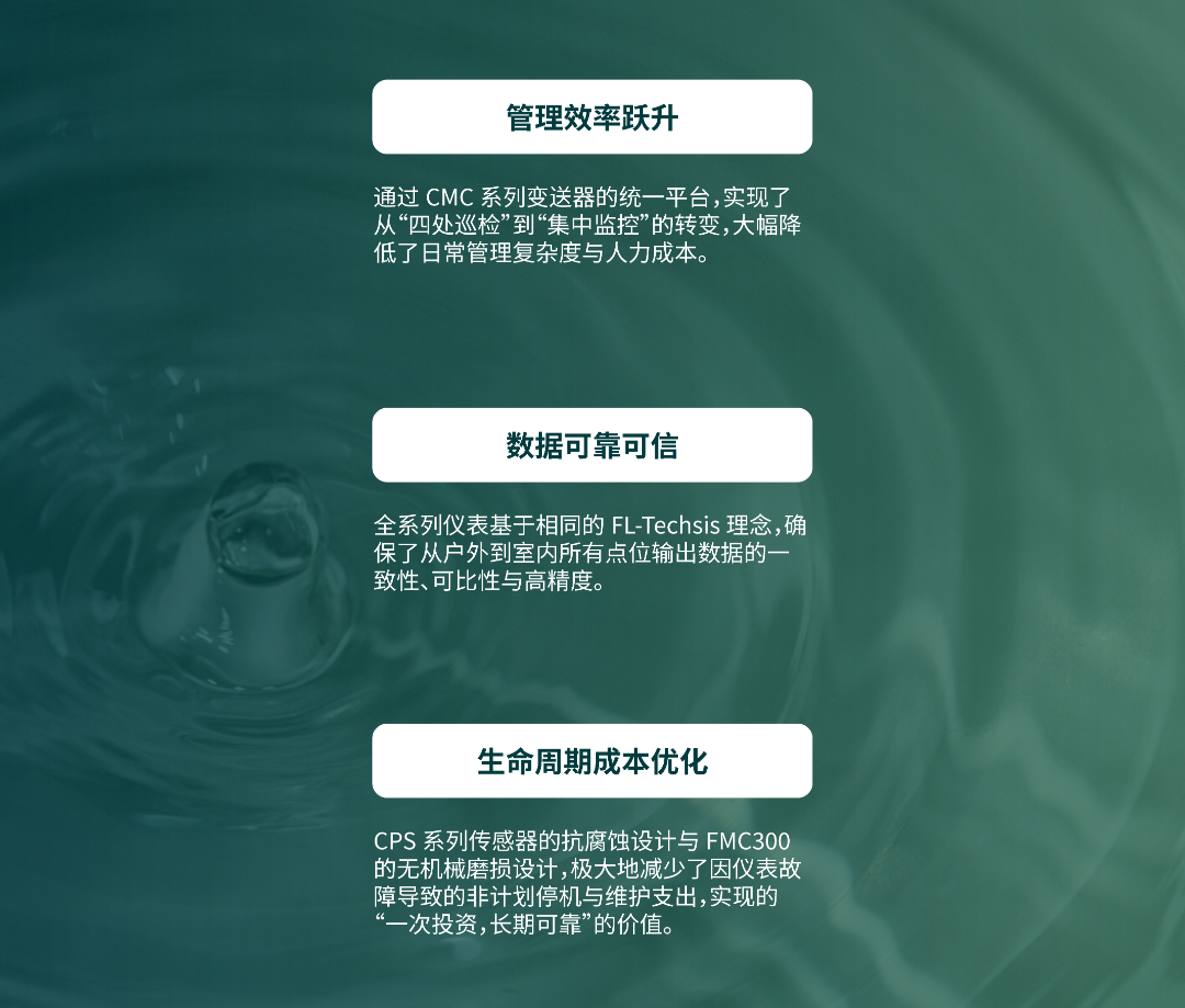 全流程可靠性