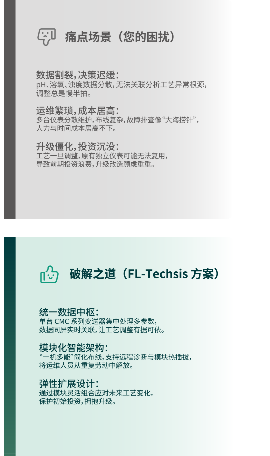 CMC 系列通用控制器