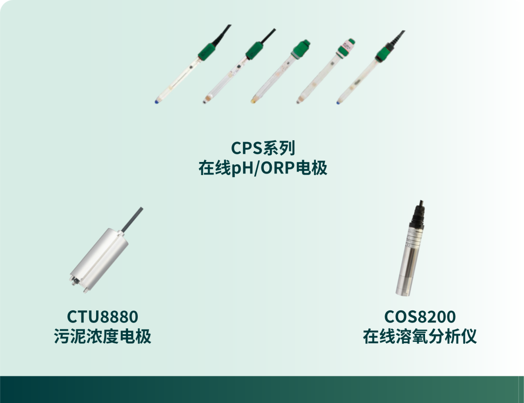 CTU8880 污泥浓度电极