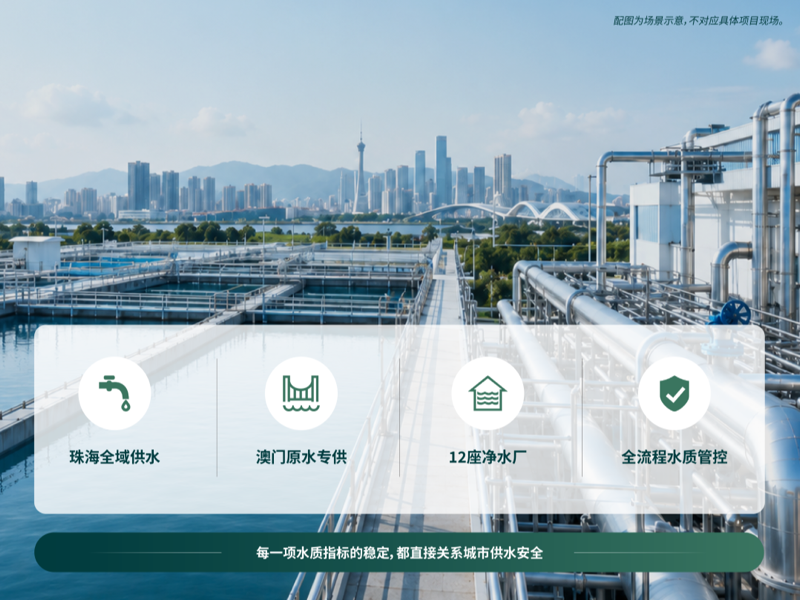 珠海水务国产化实践
